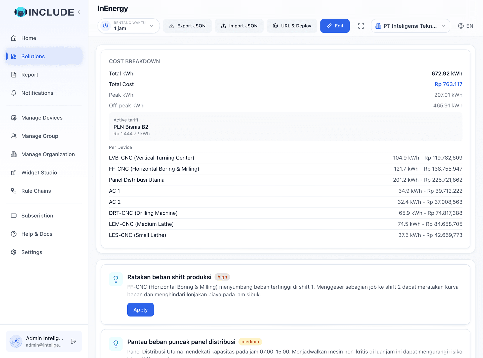 Dashboard bawaan: skor kesehatan, alarm, dan rekomendasi.